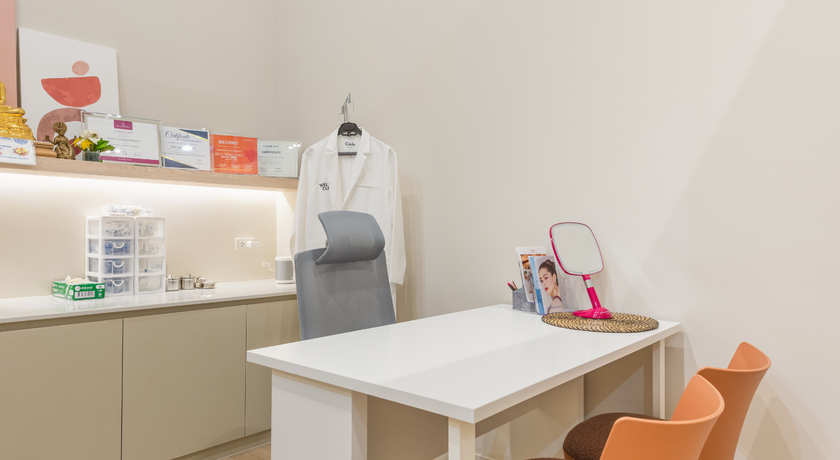 Wellogy Clinic  %E0%B8%94%E0%B8%B5%E0%B9%84%E0%B8%8B%E0%B8%99%E0%B9%8C%E0%B8%97%E0%B8%B5%E0%B9%88%E0%B8%A2%E0%B8%B1%E0%B8%87%E0%B9%84%E0%B8%A1%E0%B9%88%E0%B9%84%E0%B8%94%E0%B9%89%E0%B8%95%E0%B8%B1%E0%B9%89%E0%B8%87%E0%B8%8A%E0%B8%B7%E0%B9%88%E0%B8%AD-10