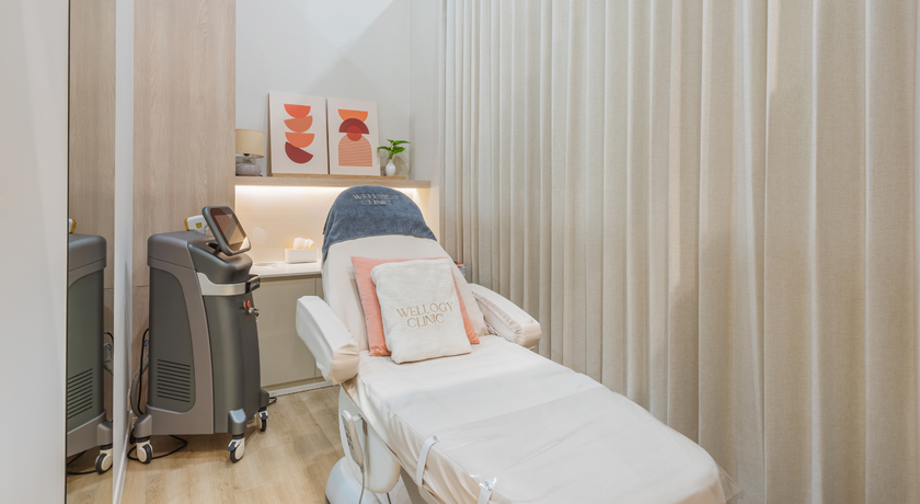 Wellogy Clinic  %E0%B8%94%E0%B8%B5%E0%B9%84%E0%B8%8B%E0%B8%99%E0%B9%8C%E0%B8%97%E0%B8%B5%E0%B9%88%E0%B8%A2%E0%B8%B1%E0%B8%87%E0%B9%84%E0%B8%A1%E0%B9%88%E0%B9%84%E0%B8%94%E0%B9%89%E0%B8%95%E0%B8%B1%E0%B9%89%E0%B8%87%E0%B8%8A%E0%B8%B7%E0%B9%88%E0%B8%AD-9