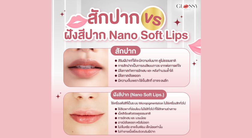 Glossy House Glossy House ทองหล่อ  4