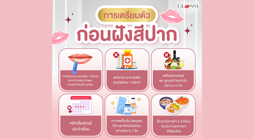 Glossy House Glossy House ทองหล่อ  5