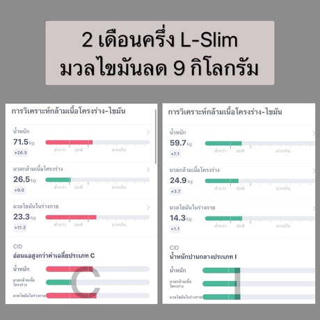 Luxe Bangkok Clinic (BTS Phahonyothin 24) Luxe Bangkok Clinic (BTS Phahonyothin 24) (มีสาขาเดียวเท่านั้น)  image_picker_8259377A-3EE9-48FD-84C3-8894749AAB73-47020-00000523008971E7