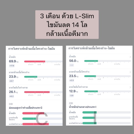 Luxe Bangkok Clinic (BTS Phahonyothin 24) Luxe Bangkok Clinic (BTS Phahonyothin 24) (มีสาขาเดียวเท่านั้น)  image_picker_CE54B7FF-8537-4032-B620-3BB22BD8ACF0-47020-0000052405DDF90E