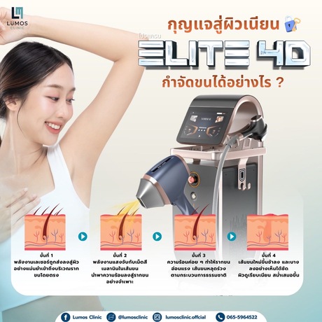 Lumos Clinic Lumos Clinic – ลูมอสคลินิกเวชกรรม คลินิกความงาม ชลบุรี image_picker_DF7A9B32-D844-4188-B8CE-3BBC88444C6E-3162-000001189EE489E3