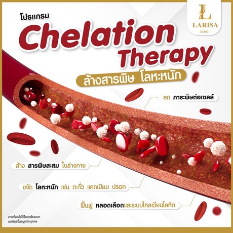 Larisa Clinic (Esplanade) ลาริสาคลินิกเวชกรรม สาขา Esplanade แคราย - งามวงศ์วาน ช้้น 2 S__49979409
