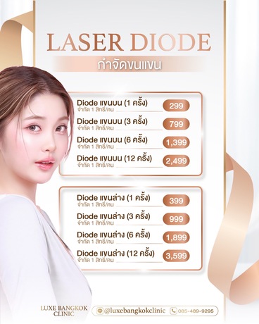 Luxe Bangkok Clinic (BTS Phahonyothin 24) Luxe Bangkok Clinic (BTS Phahonyothin 24) (มีสาขาเดียวเท่านั้น)  image_picker_31A01B01-63EA-4092-9A55-D9D1717D9A86-38491-00000424F48A5ECD