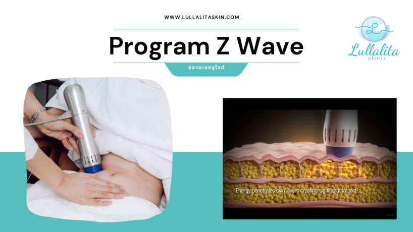 Lullalita Clinic Lullalita Clinic - ลัลลลิตาคลินิค ดูแลผิวพรรณและรูปร่าง ย่านบางแวก null?1775056617