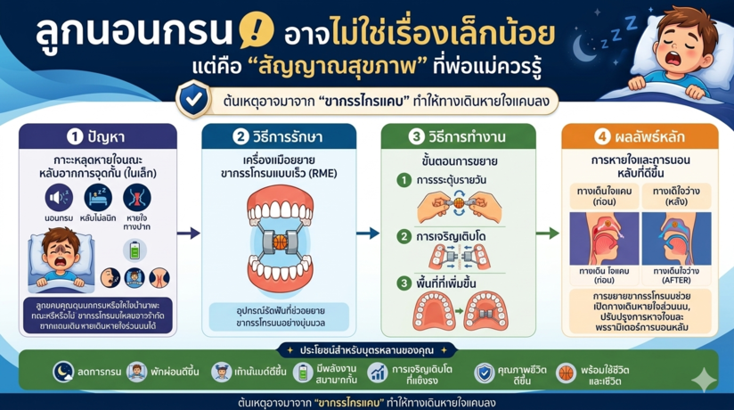 La Posh Dental Clinic  null?1777438892