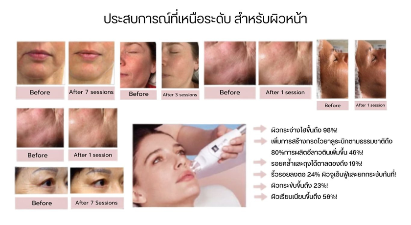 Yves Rocher (Central Pinklao Branch) Yves Rocher (Central Pinklao (New Branch) - อีฟ โรเช่ เซ็นทรัลปิ่นเกล้า 15