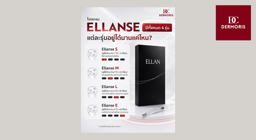 Dermoris Clinic (Premium Place MIX Ekkamai–Ramintra) Dermoris Clinic - เดอร์มอริส คลินิก นวลจันทร์ 19