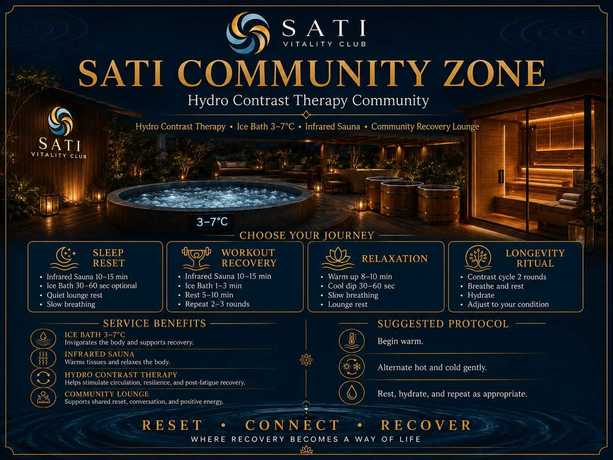 SATI Vitality Club SATI Vitality Club scaled_9dc4418f-782d-42c6-aef0-3ef63039edce-1_all_73008