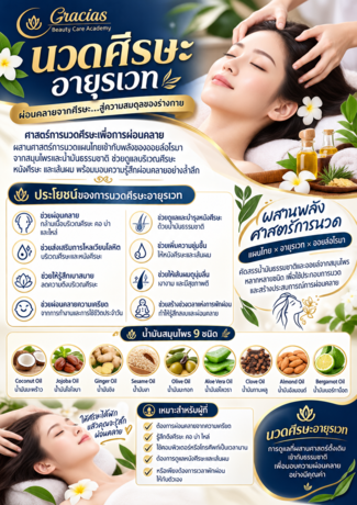GRACIAS Beauty care GRACIAS Beauty care - กราเซียส บิวตี้ แคร์ บริการนวดหน้าและกดสิว ย่านบางบ่อ null?1789816412