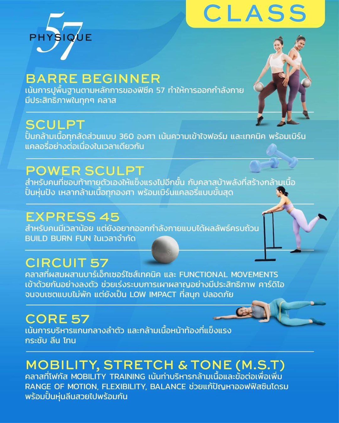Book Online at GoWabi Physique 57 Barre Class In-Studio: Class